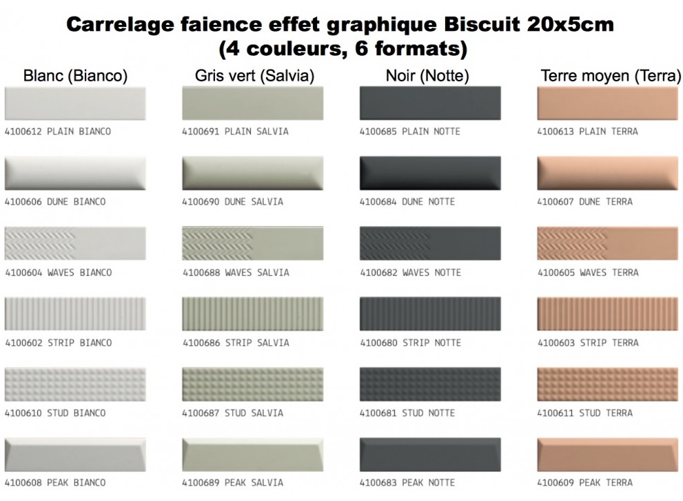 Faïence Biscuit, 5 x 20 cm, Ep. 8 mm, Vendu au m²