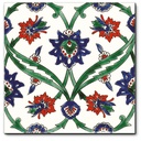 Izmir Vert